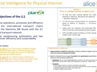 AI in pallning simulation and forecasting_PLANET_planetproject.eu